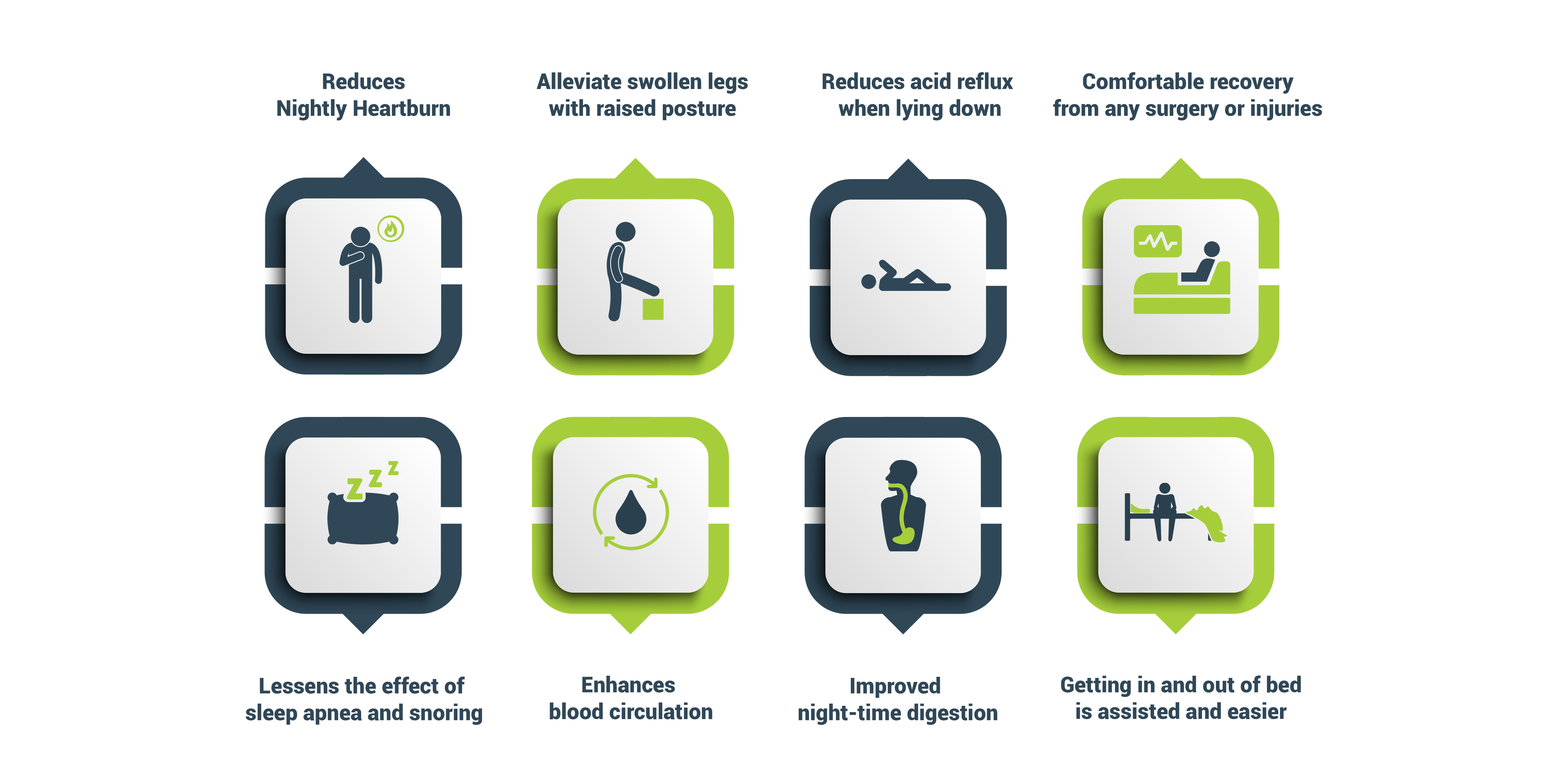 A Guide to Buying the Best Adjustable Beds In South Africa 2020