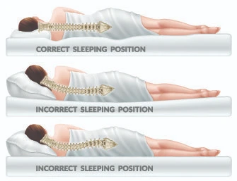 Lack of spinal support could strain your back, and you’ll wake up wondering, “Is my bed causing lower back pain?”